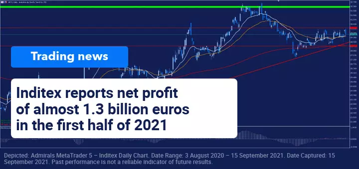 Inditex presents its quarterly results in a day full of macroeconomic data