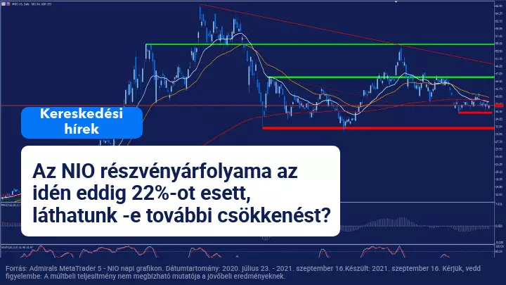 Kínában túl sok elektromos autógyártó cég lenne?