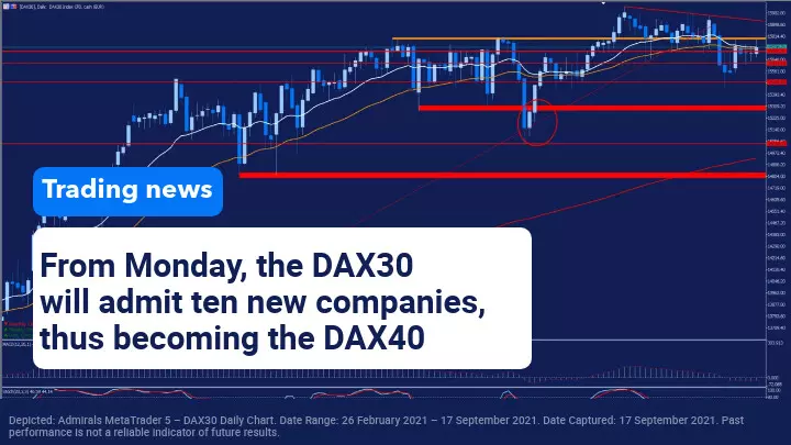 Goodbye DAX30, Hello DAX40!