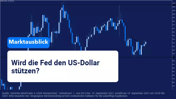 Wöchentlicher Marktausblick: FOMC und BOE im Rampenlicht