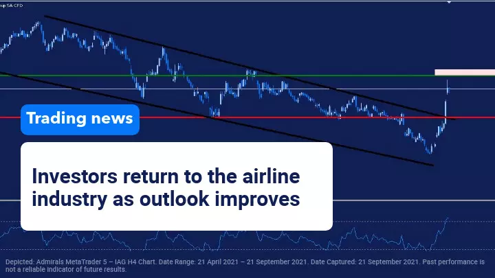 The airline industry gets back on track thanks to the U.S.