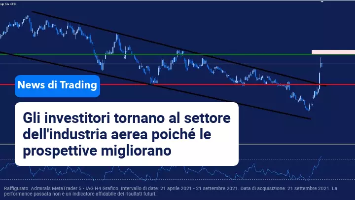 L'industria aerea si rimette in carreggiata grazie agli Stati Uniti