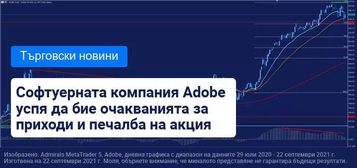 Тримесечните резултати на Adobe за пореден път надхвърлиха очакванията