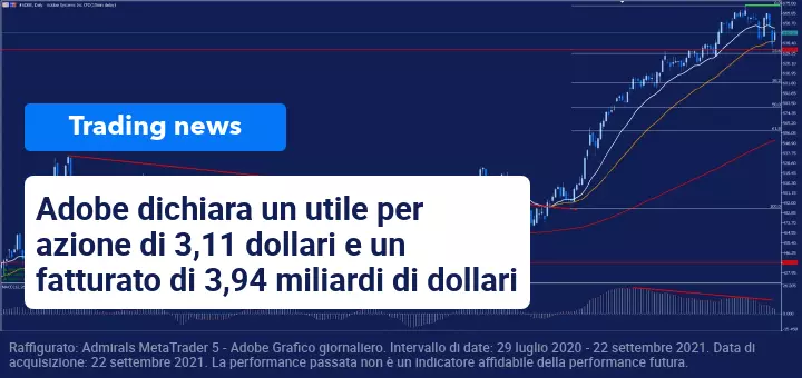 Ancora una volta Adobe presenta risultati trimestrali che sorprendono le aspettative del mercato