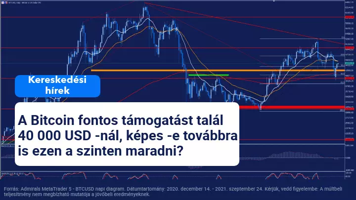 A Twitter fellendíti a Bitcoint azzal, hogy tip-ként engedélyezi a felhasználóknak