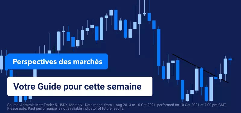 Perspectives boursières hebdomadaires – Focus sur le FOMC et les chiffres de l'emploi