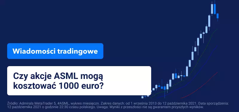 Czy ten producent chipów może być wart 500 miliardów dolarów w przyszłym roku?