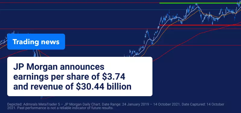 JP Morgan's results smash analysts' expectations