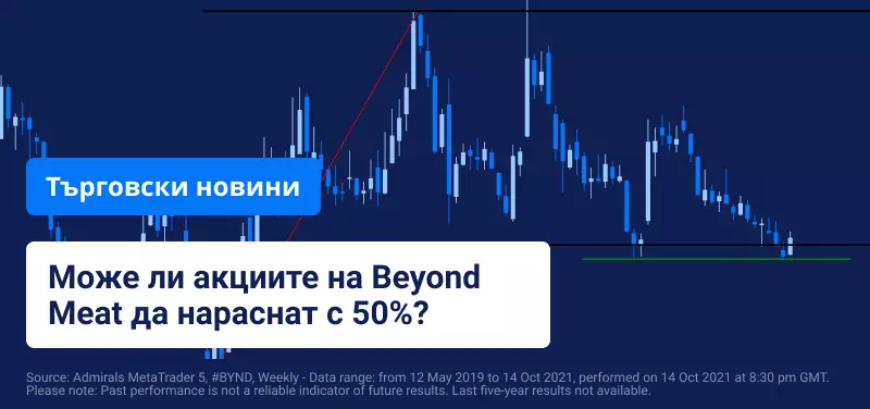 Акциите на Beyond Meat скочиха на фона на планирания „McPlant Burger“
