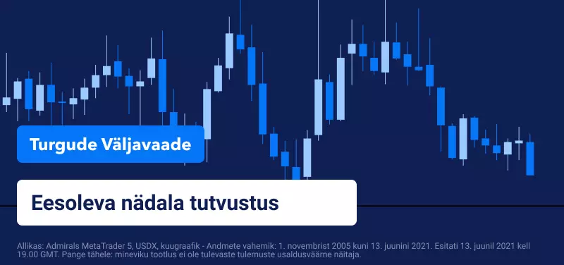 Nädalane turuülevaade: Fookuses on inflatsioonimäärad ja kasumiaruanded