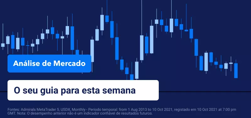 Análise Semanal do Mercado: Indicadores da Inflação e Ganhos em Foco