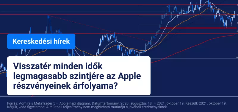 A gyenge kínai GDP-adatok után várjuk a vállalati eredményeket