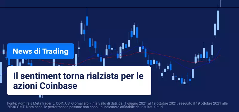 Le azioni Coinbase possono salire del 50% dopo l'accordo con Facebook?