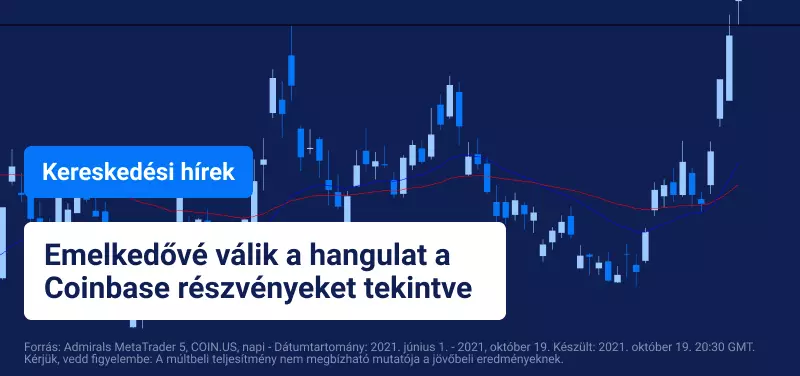 50%-kal emelkedhetnek a Coinbase részvényei a Facebook-ügylet után?