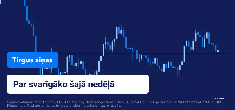 Tirgus pārskats: Uzmanības centrā ECB, BOC un finanšu pārskati