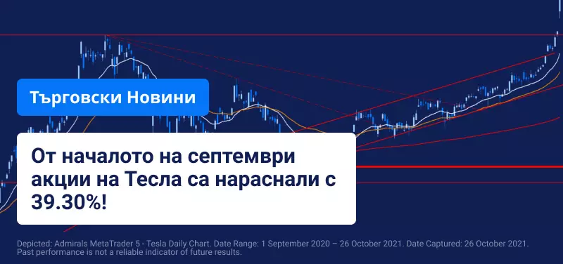 Докато Tesla се издига до над $1000 на акция, Facebook с не съвсем положителни резултати