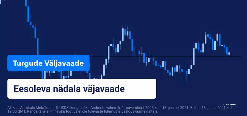 Nädala turuväljavaated: Fookuses on EKP, BOC & Kasumiaruanded