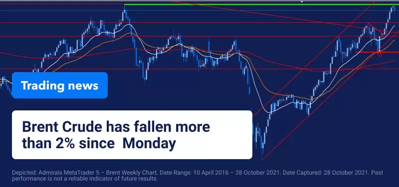 An intense week full of positive quarterly results, in which we continue to follow the evolution of oil prices
