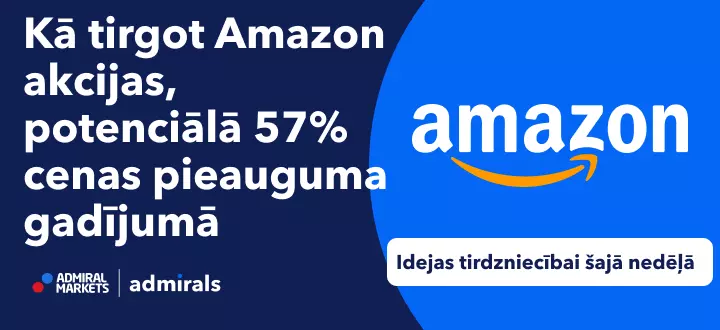 Kā tirgot Amazon, akciju cenas potenciālā pieauguma gadījumā?