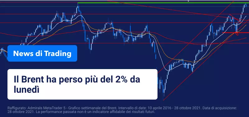 Una settimana intensa e piena di risultati trimestrali positivi, in cui continuiamo a seguire l'evoluzione dei prezzi del petrolio