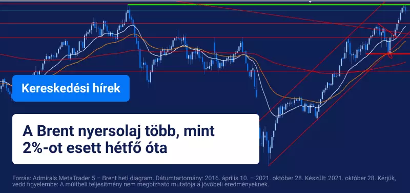 Pozitív negyedéves eredményekkel teli intenzív hét és továbbra is követjük az olajárak alakulását