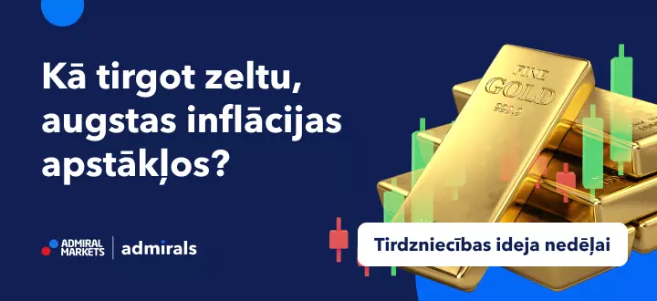Idejas zelta tirdzniecībai, pieaugošas inflācijas apstākļos