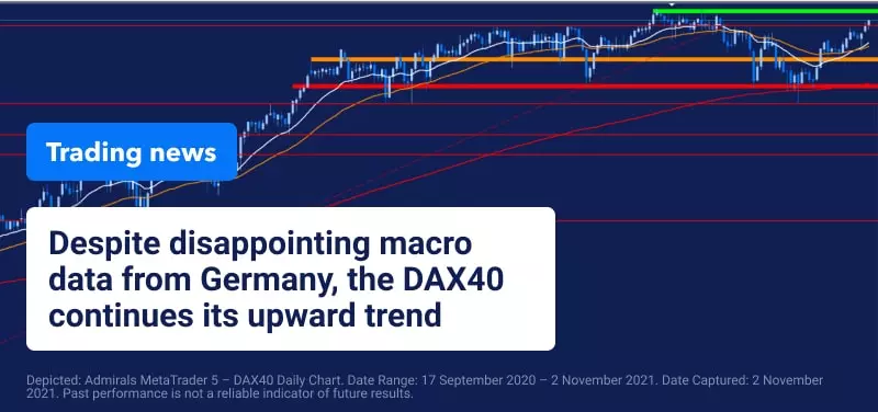 Mixed results in manufacturing PMI data