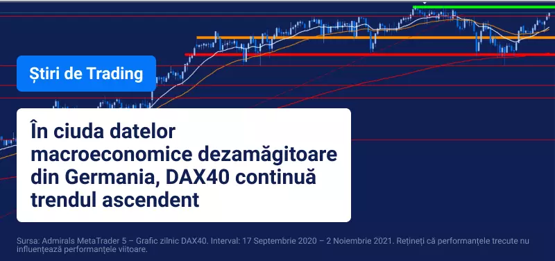 Rezultate mixte în ceea ce privește datele PMI manufacturier