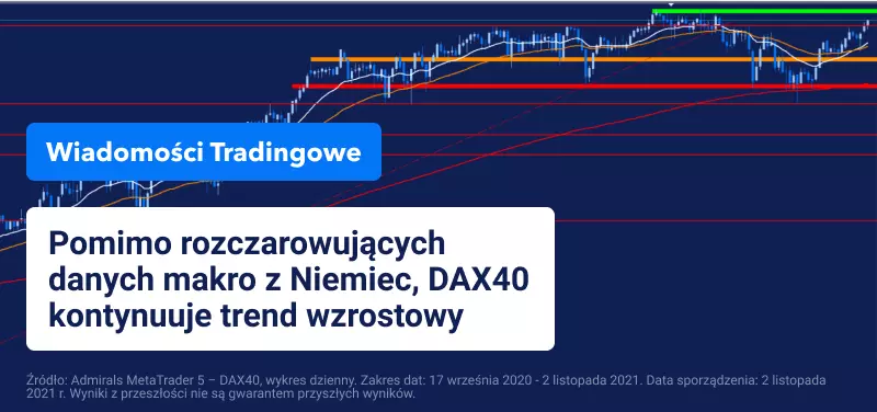 Mieszane odczyty PMI dla przemysłu