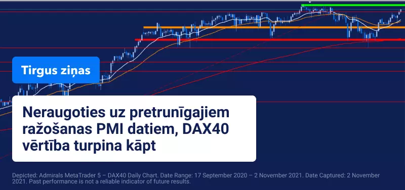 Eiropas ražošanas PMI dati uzrāda atšķirīgus rezultātus