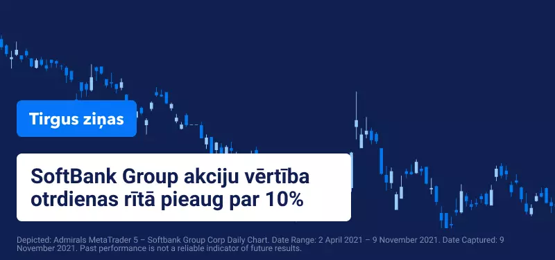 Reaģējot uz akciju atpirkšanu, SoftBank akciju vērtība pieaug