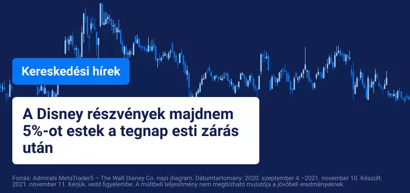 A Disney eredményei rávilágítanak a továbbra is fennálló kihívásokra
