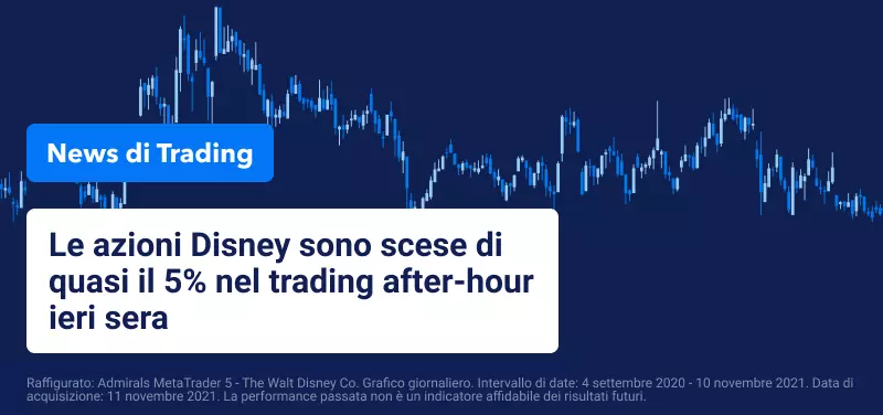 I risultati di Disney evidenziano le difficoltà che sono ancora presenti