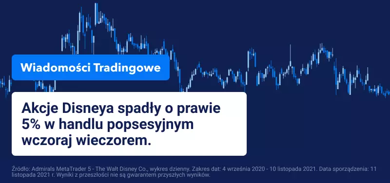 Wyniki Disneya podkreślają wyzwania, które nadal istnieją