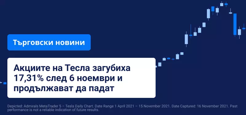Акциите на Тесла продължават да се понижават, докато JP Morgan предприема правни действия