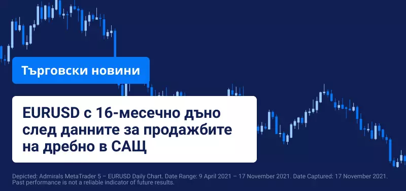 USD продължава да притиска EUR надолу