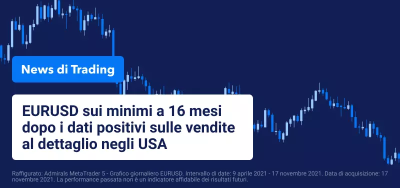 Il dollaro statunitense continua a salire mentre l'euro è in difficoltà