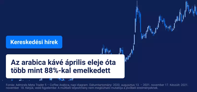 Az arabica kávé közel egy évtizedes csúcsot ér el a kínálati visszaesések közepette