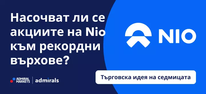 Насочват ли се акциите на Nio към рекордни върхове?