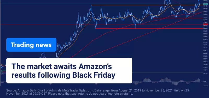 The U.S. Thanksgiving holiday kicks off Holiday shopping