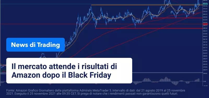 La festa del Ringraziamento negli Stati Uniti dà il via allo shopping per le feste
