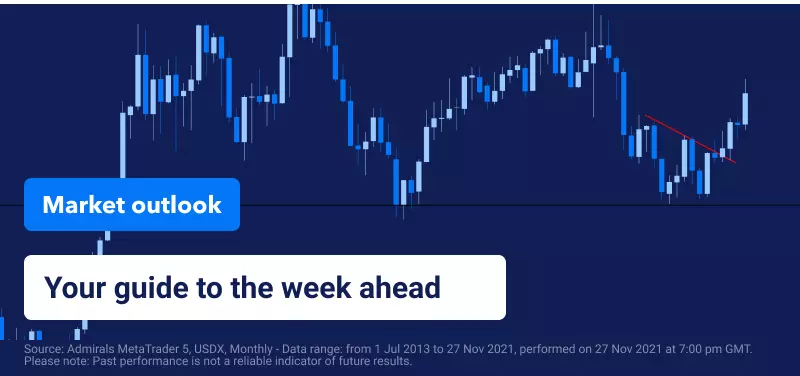Belangrijke momenten met de NFP en  OPEC en GDP