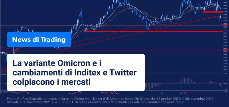 Cambiamenti nella leadership di Inditex e Twitter