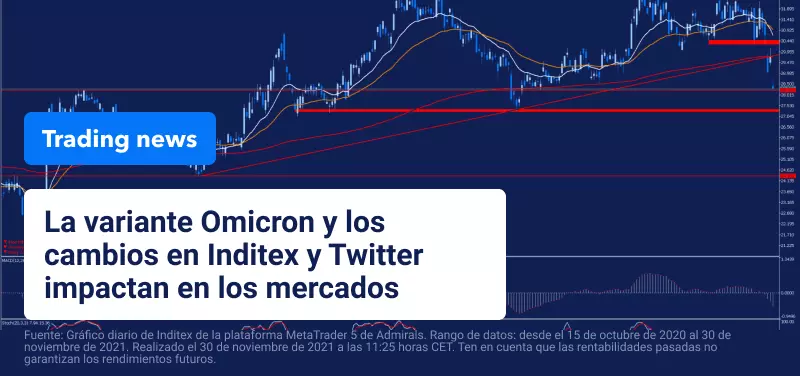 Cambios en la cúpula de Inditex y Twitter