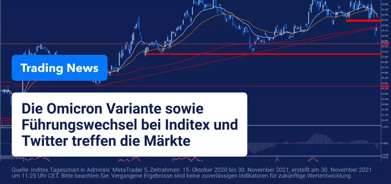 Führungswechsel bei Inditex und Twitter