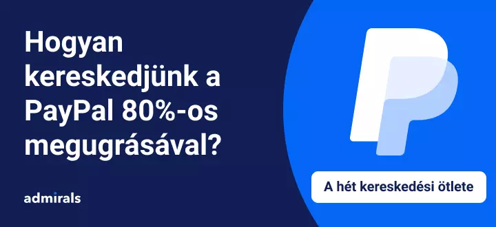 Hogyan kereskedjünk a PayPal 80%-os megugrásával a digitális fizetés fellendülésének idején
