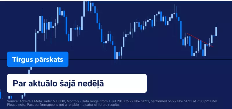 Iknedēļas tirgus apskats: RBA, BOC un CPI jaunākie dati