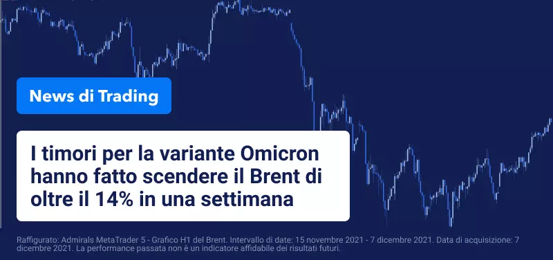 Il Сrude oil sale mentre i timori di Omicron si attenuano
