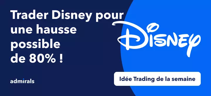Comment Profiter de la Hausse Potentielle de 80% sur le Titre Disney en Plein Boom des Plateformes de Streaming