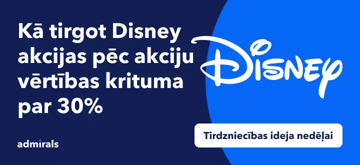 Tirdzniecības ideja nedēļai: Disney